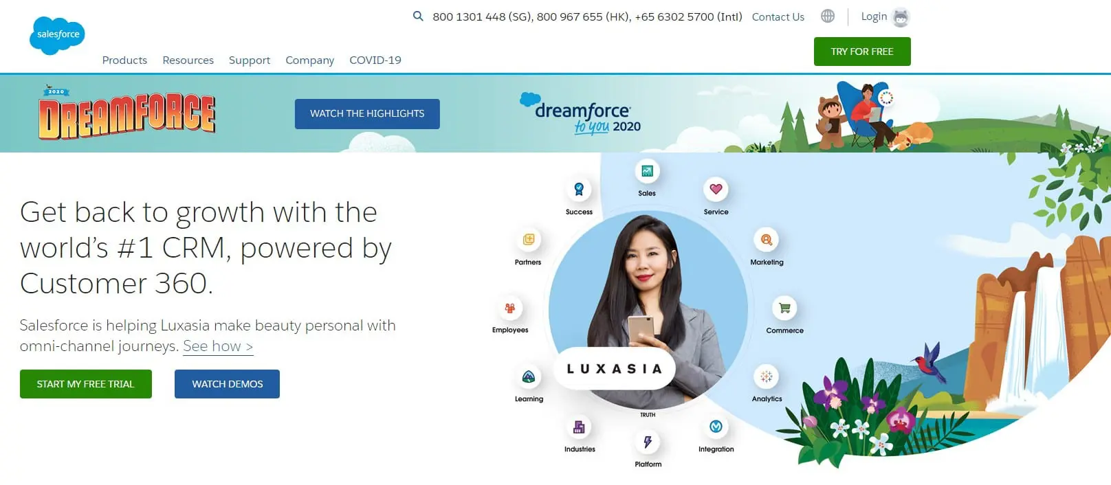 Salesforce CRM
