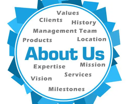 about us concept image - Bright Plugins 10 Amazing Tips to Create a Successful e-Commerce