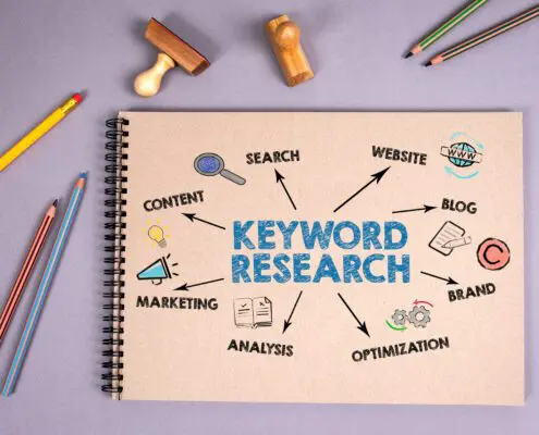 yoast seo - Bright Plugins yoast seo